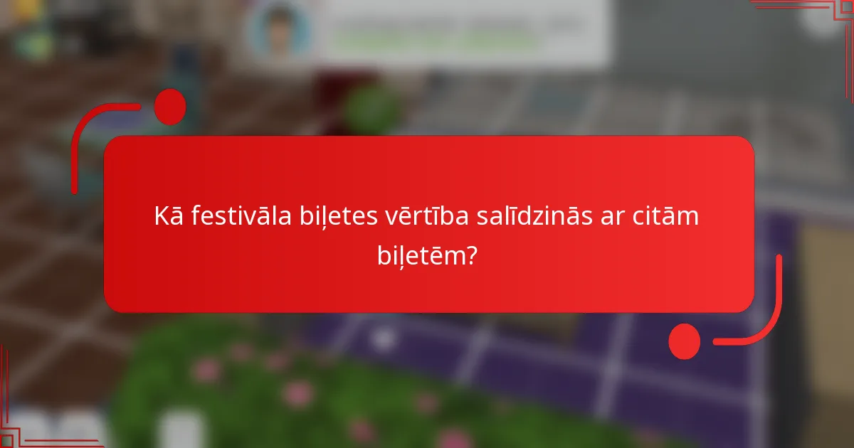 Kā festivāla biļetes vērtība salīdzinās ar citām biļetēm?